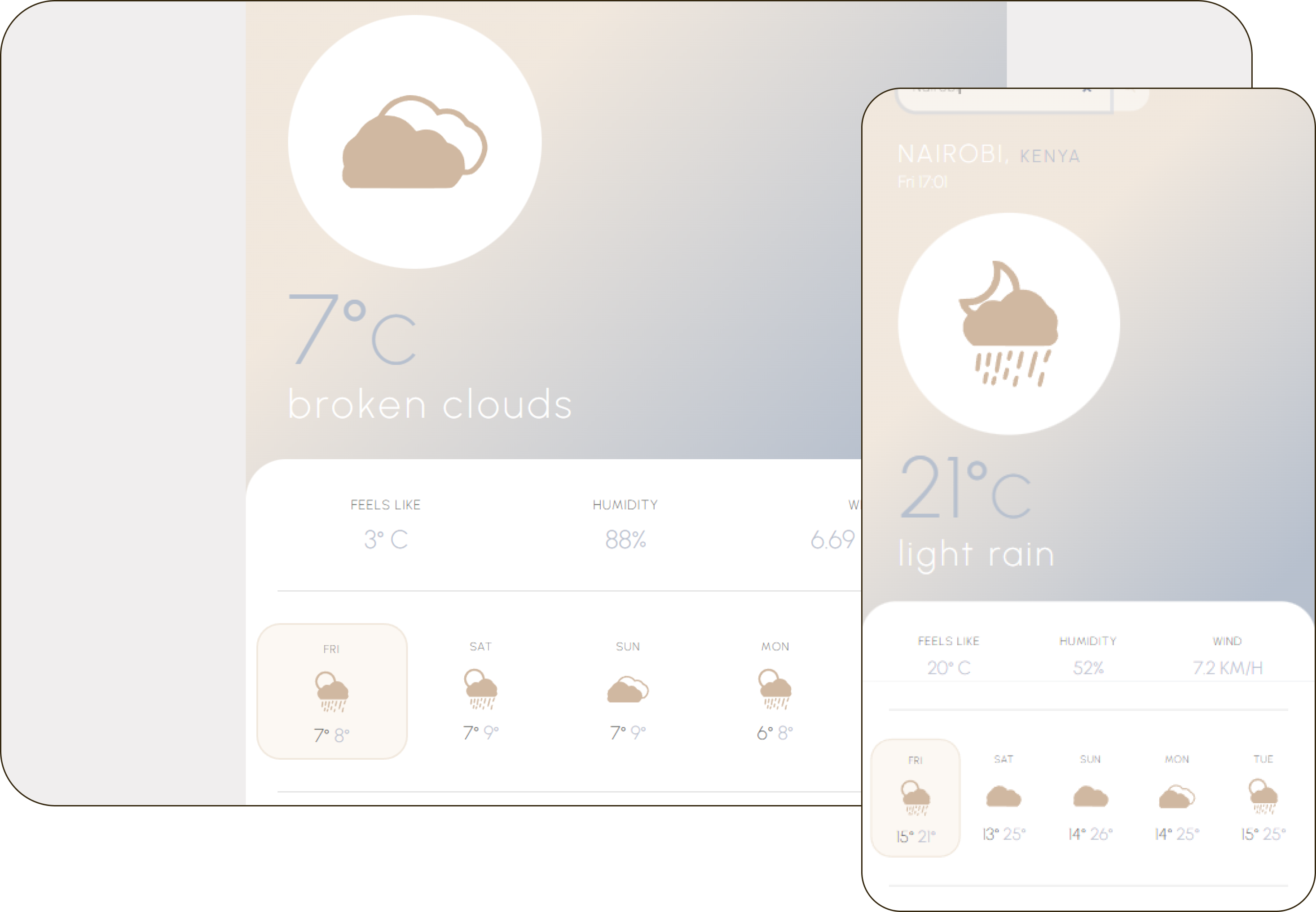 Bonnie Axelsen weather app group 2.0 React